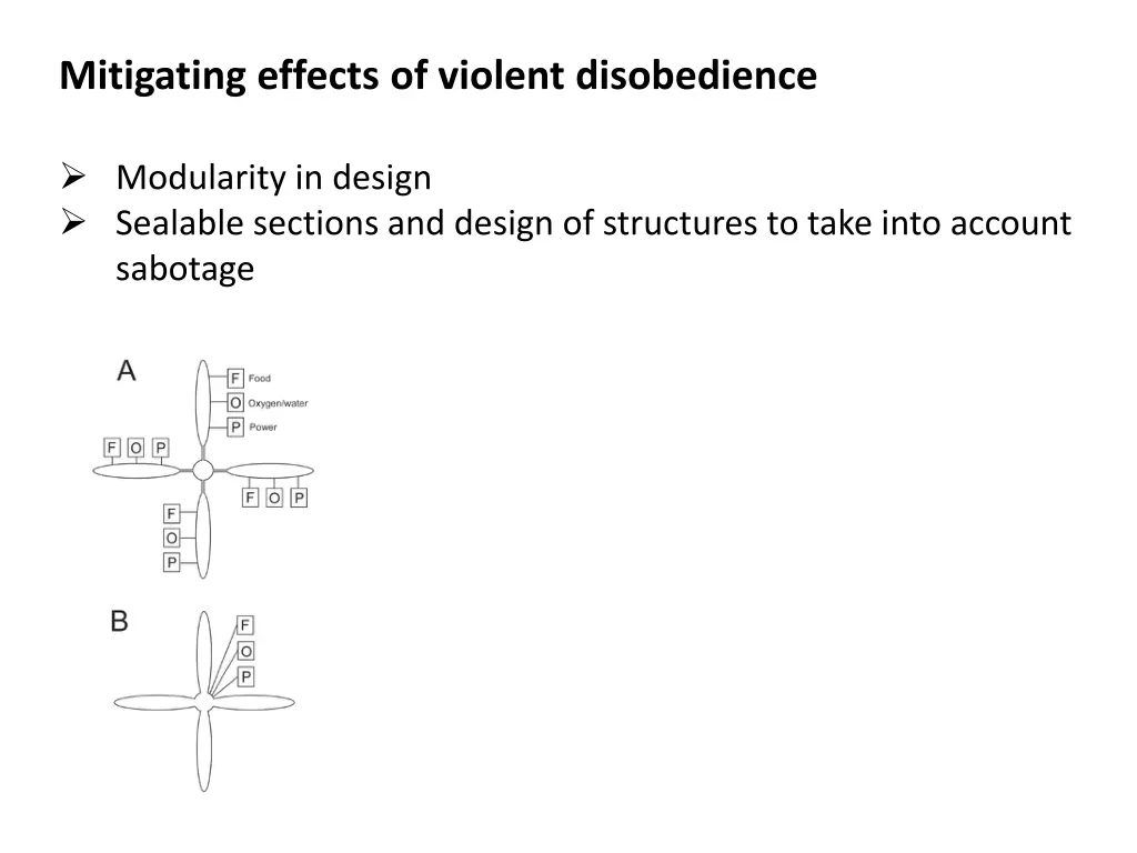 mitigating effects of violent disobedience