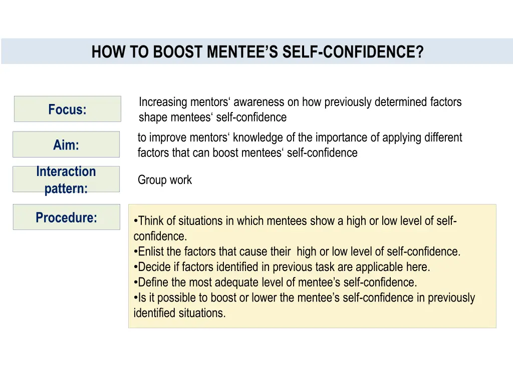 how to boost mentee s self confidence