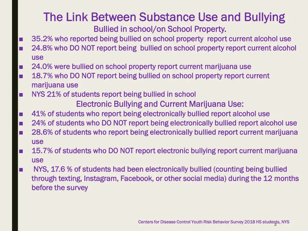 the link between substance use and bullying