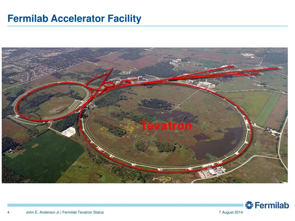 fermilab accelerator facility