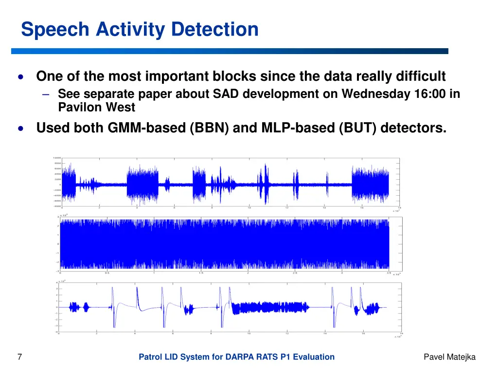 speech activity detection