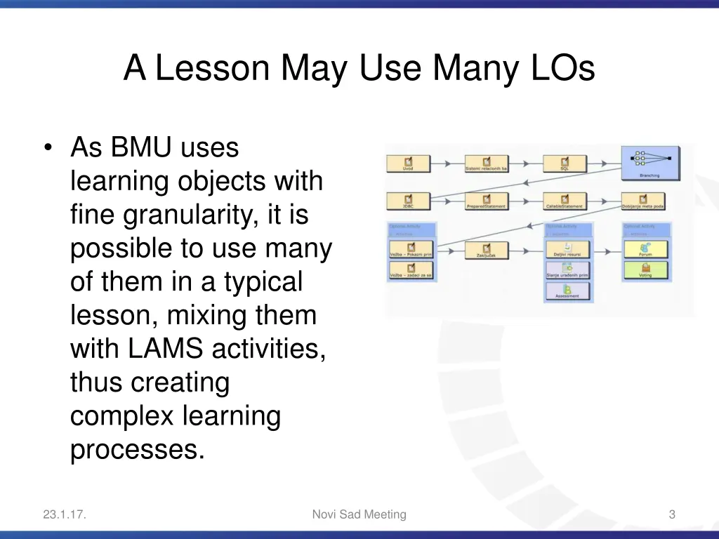 a lesson may use many los