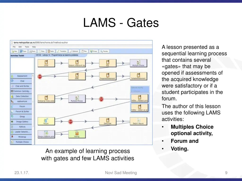 lams gates