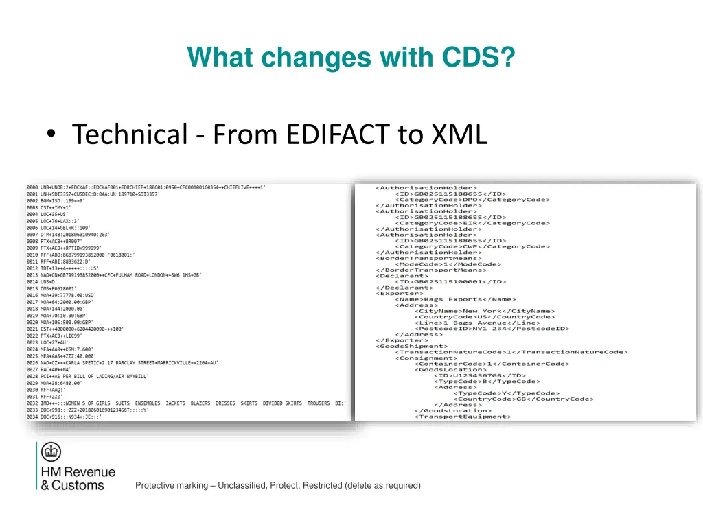 what changes with cds 1