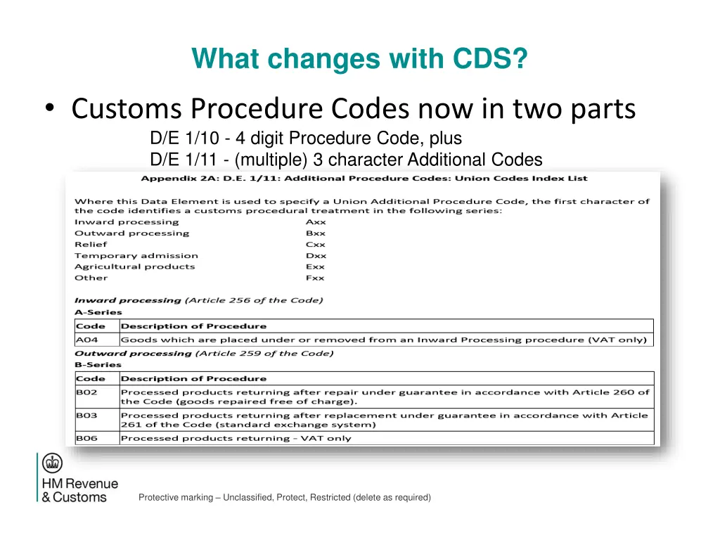 what changes with cds customs procedure codes 1