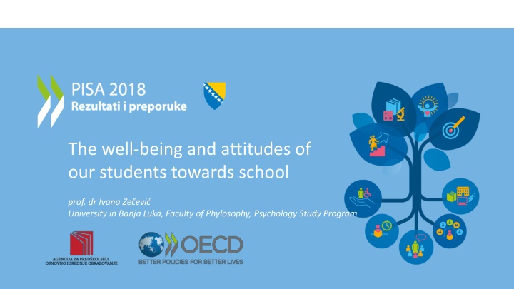 the well being and attitudes of our students