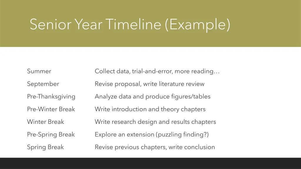 senior year timeline example