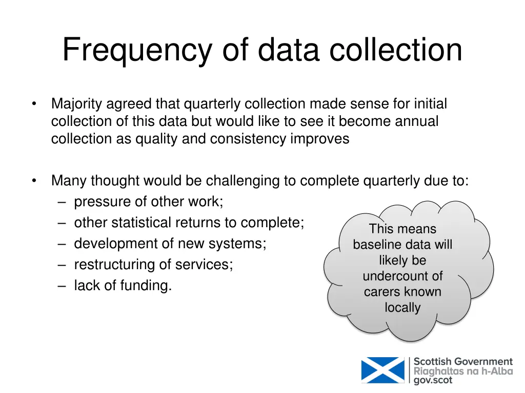 frequency of data collection