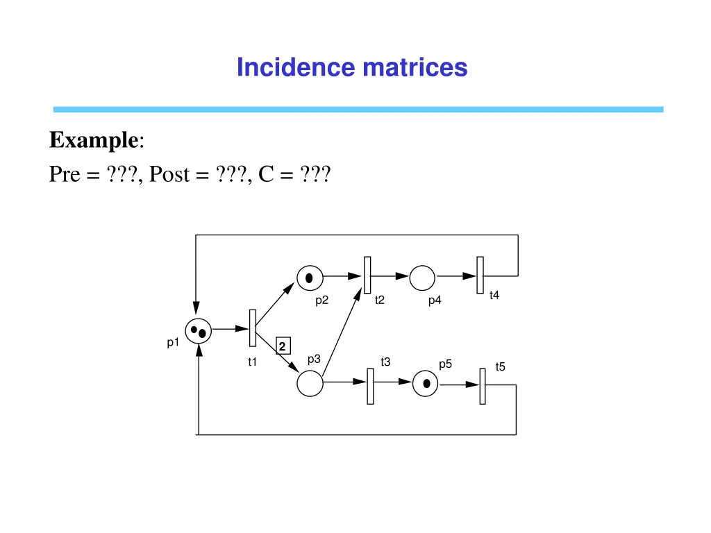 incidence matrices 1