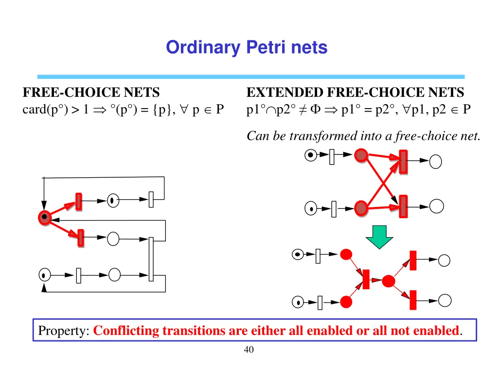 ordinary petri nets 1