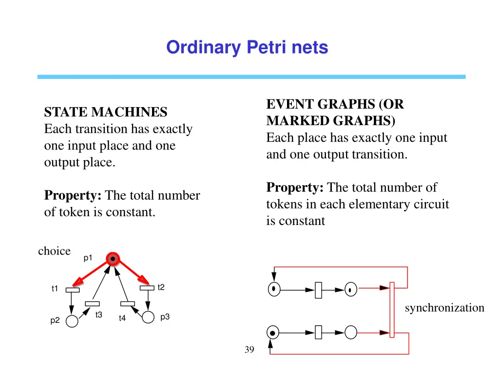 ordinary petri nets