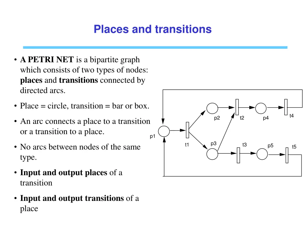 places and transitions