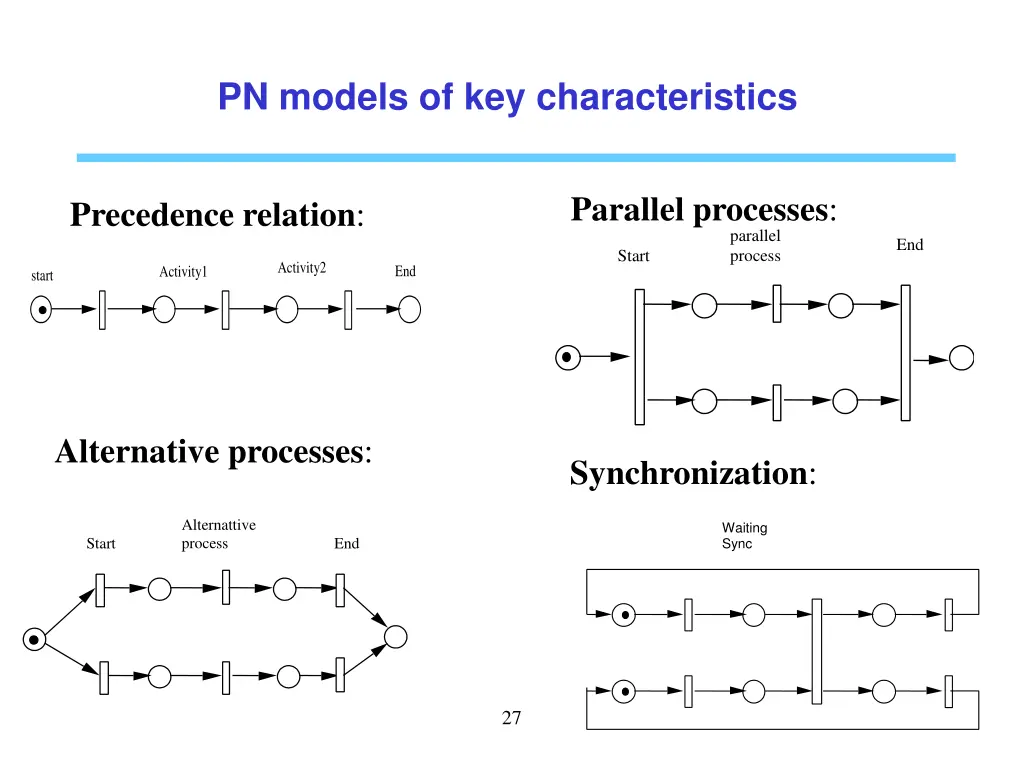 pn models of key characteristics