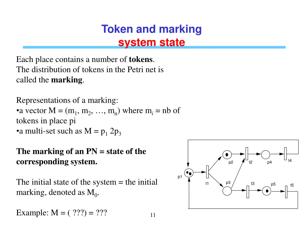 token and marking system state