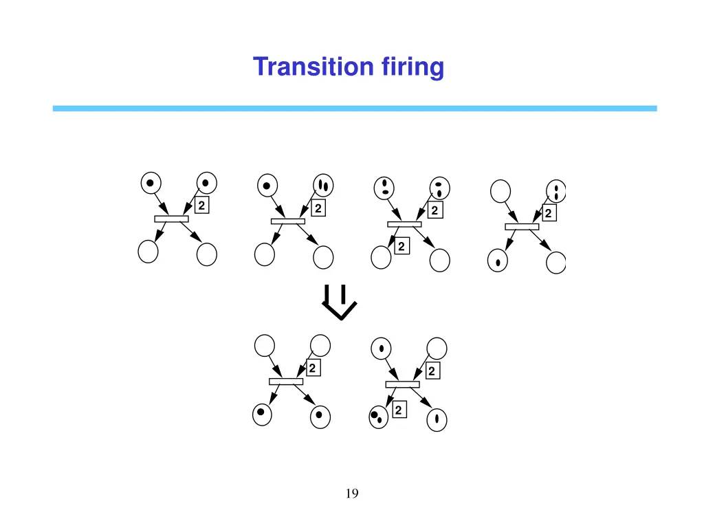 transition firing 1