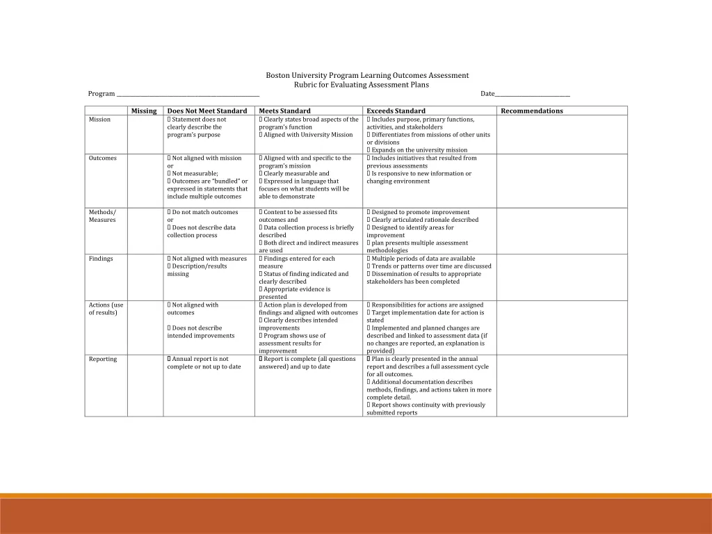 boston university program learning outcomes