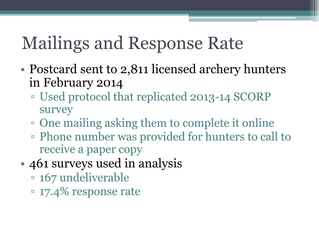 mailings and response rate