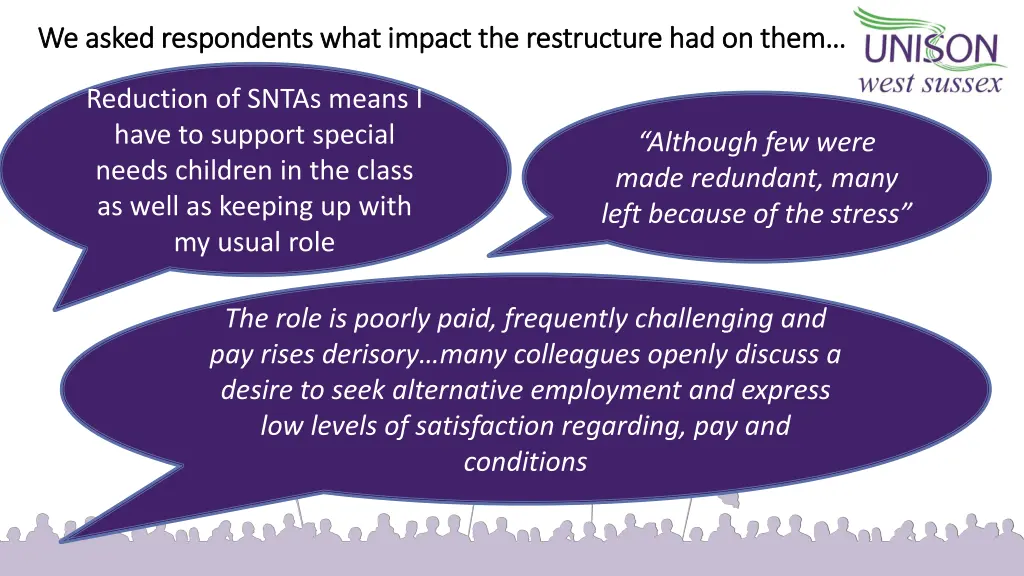 we asked respondents what impact the restructure 1