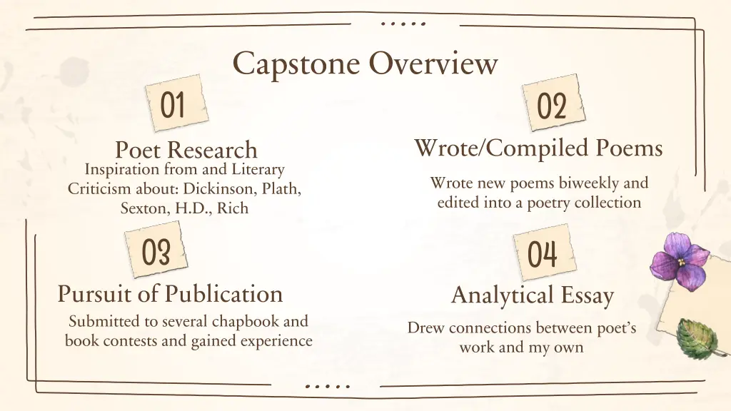 capstone overview