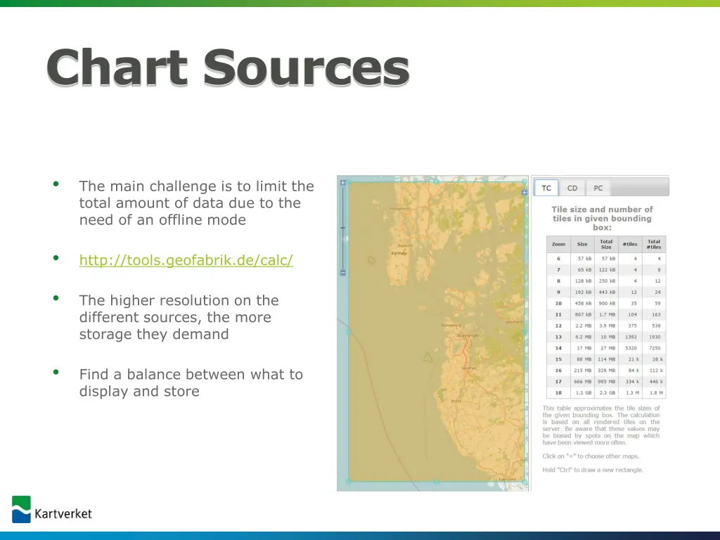 chart sources 1