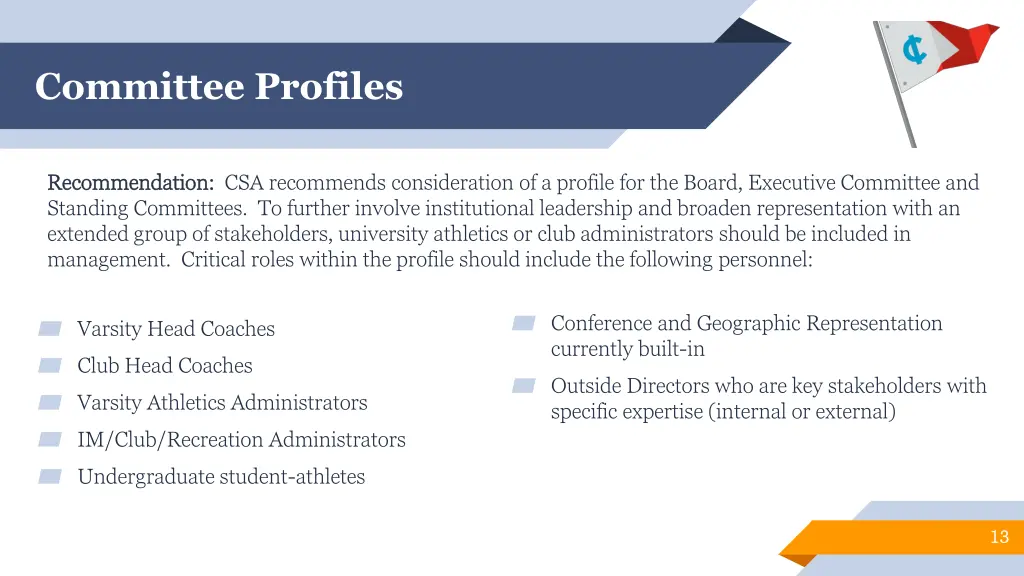 committee profiles