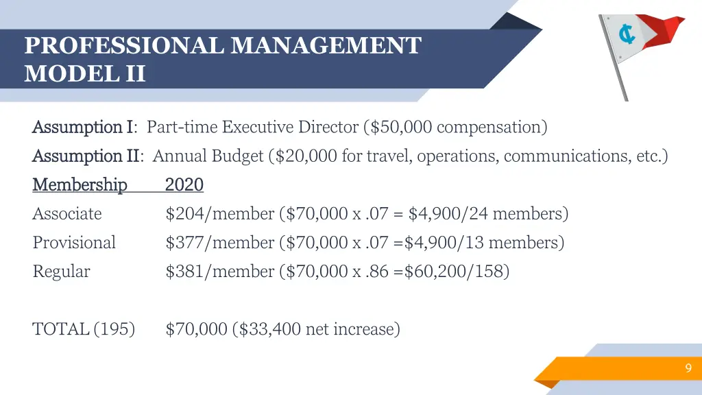 professional management model ii