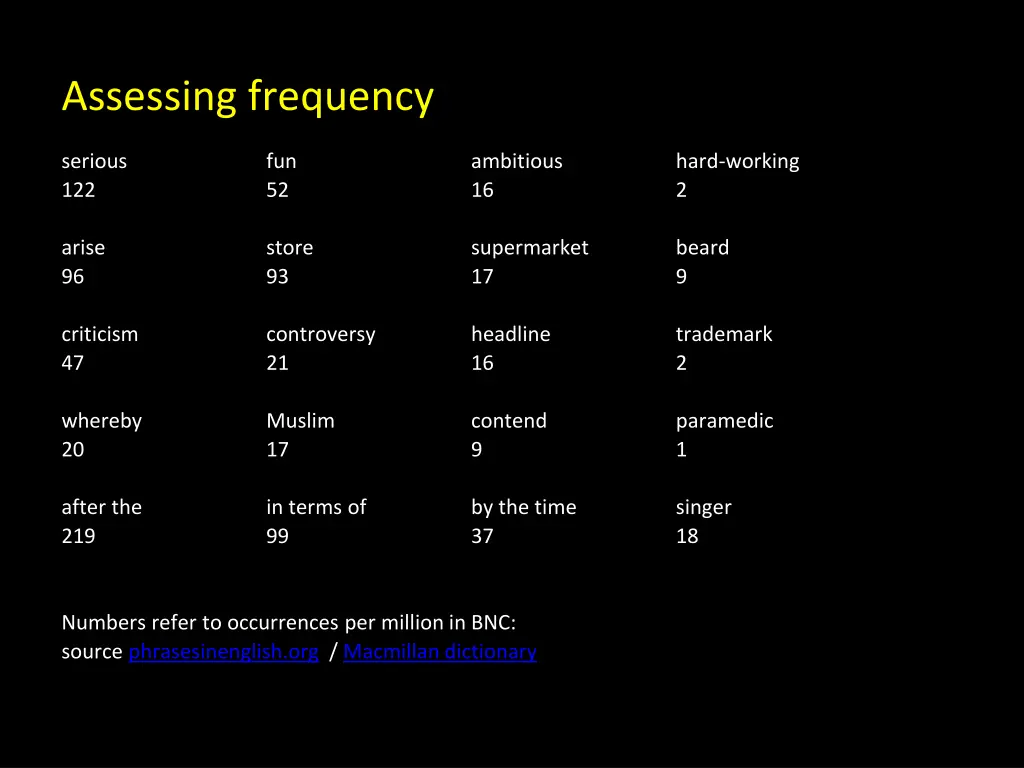 assessing frequency