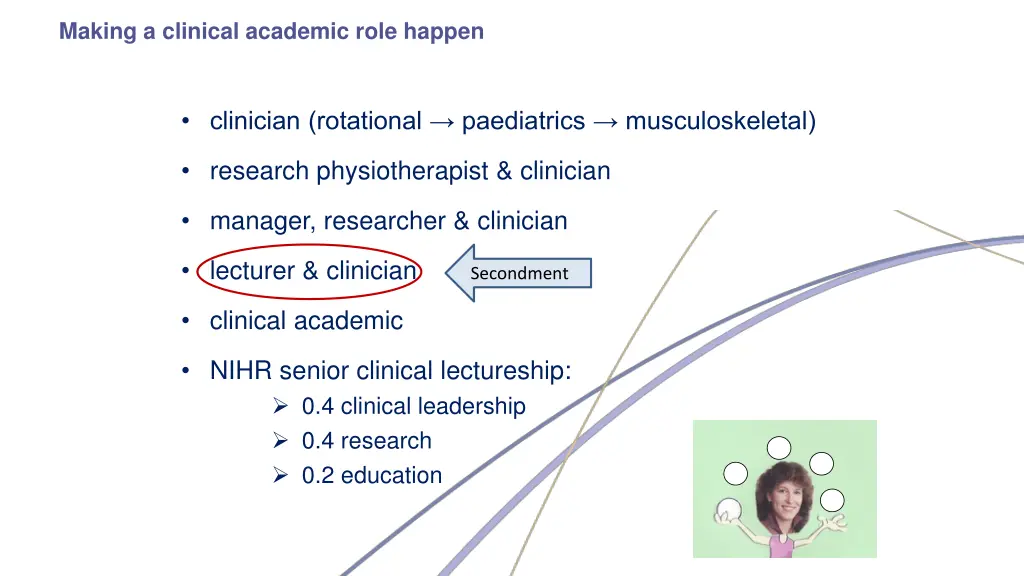 making a clinical academic role happen 1