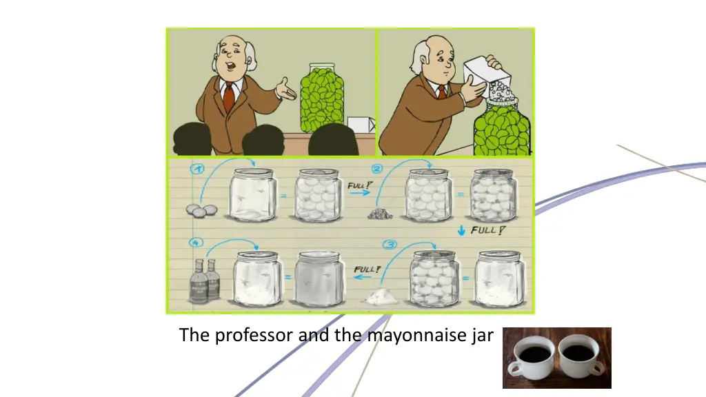 the professor and the mayonnaise jar