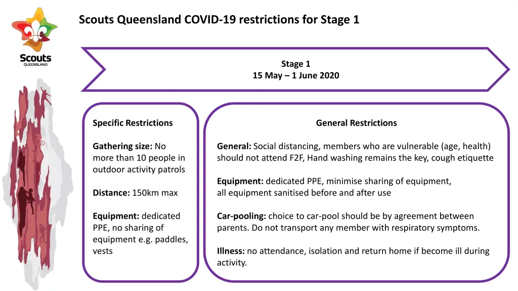 scouts queensland covid 19 restrictions for stage