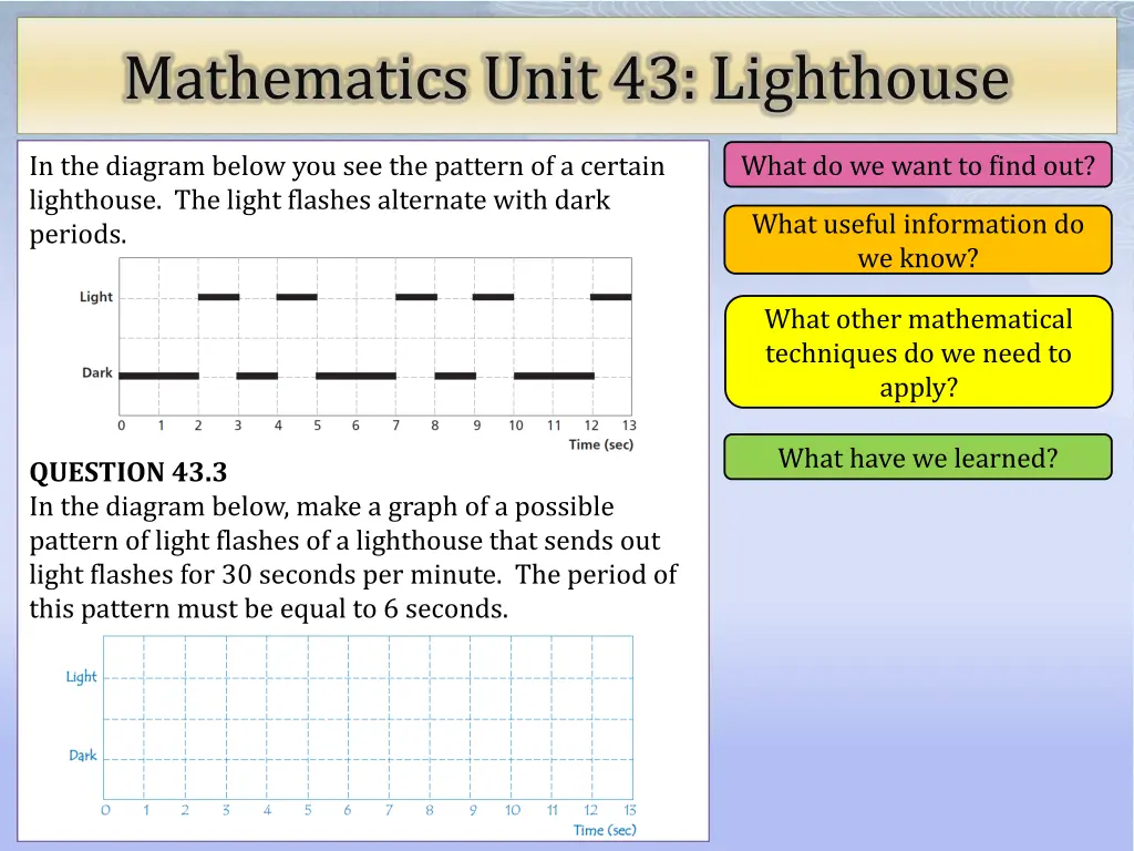 mathematics unit 43 lighthouse 11