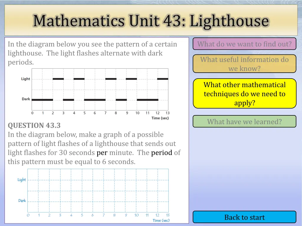 mathematics unit 43 lighthouse 14