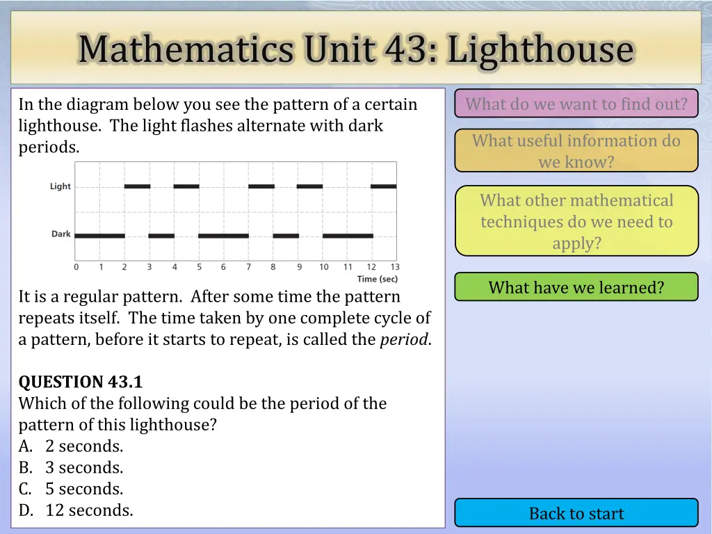 mathematics unit 43 lighthouse 5