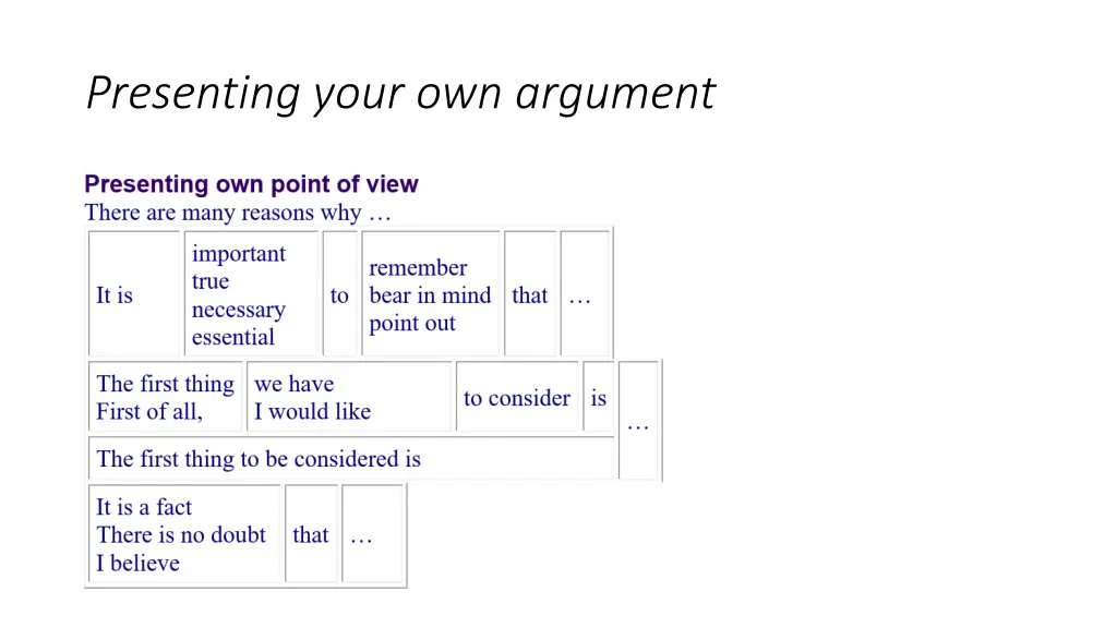 presenting your own argument