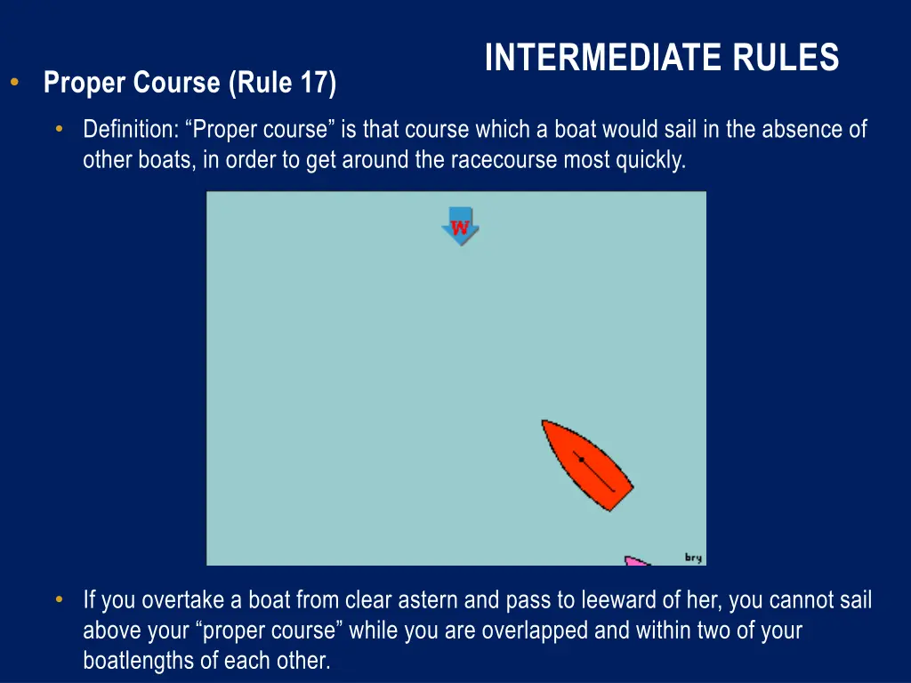 intermediate rules 1