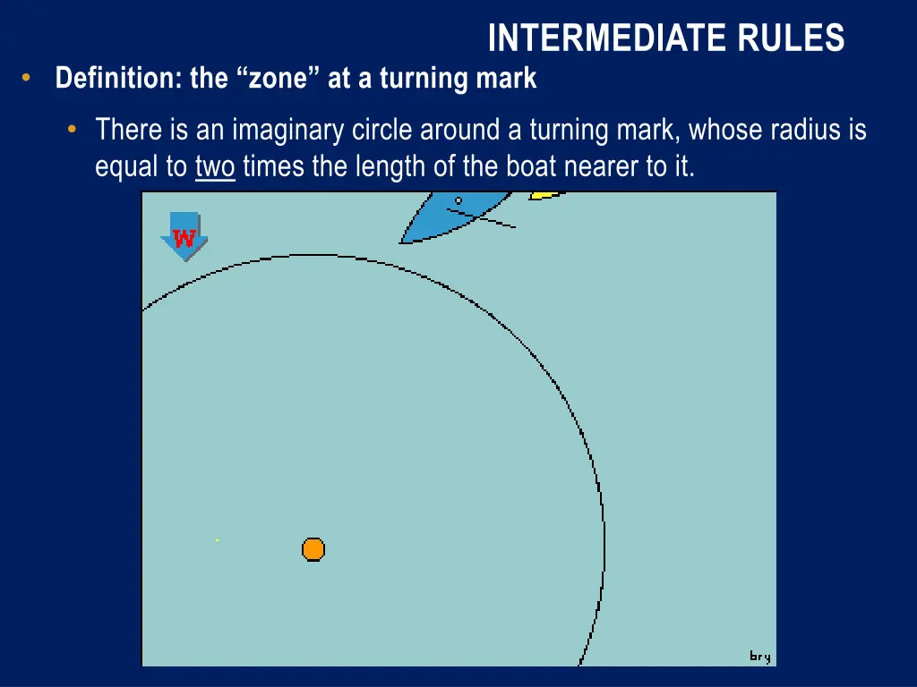 intermediate rules 3