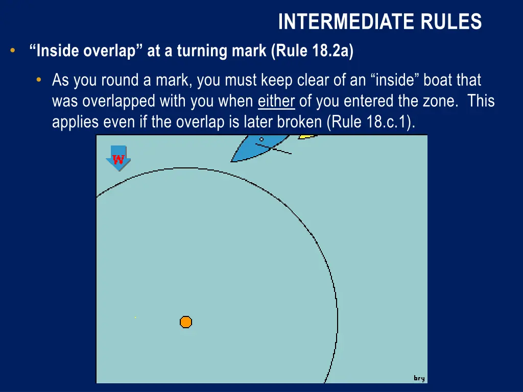 intermediate rules 4