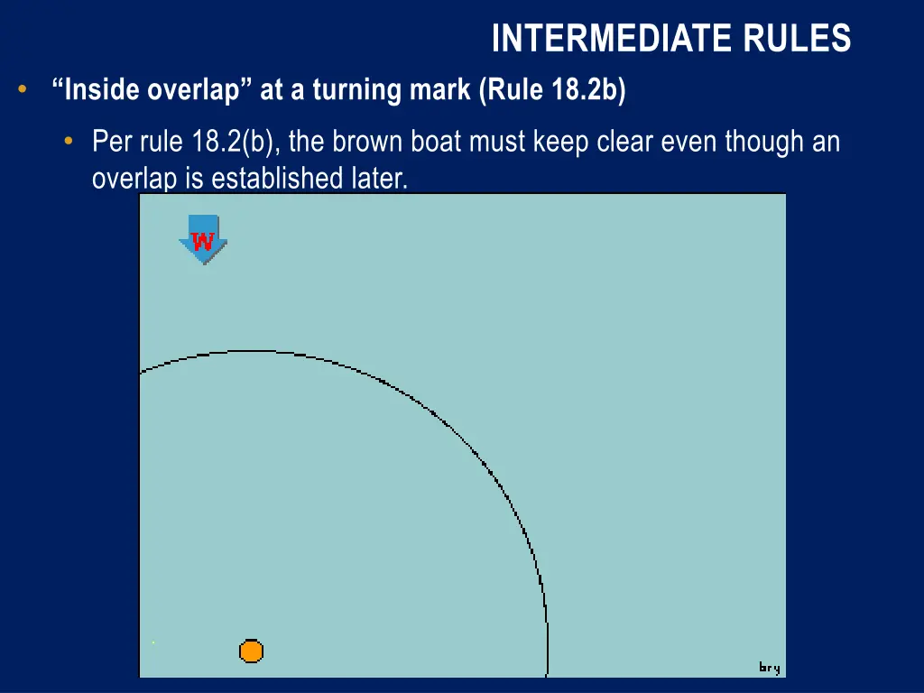 intermediate rules 5