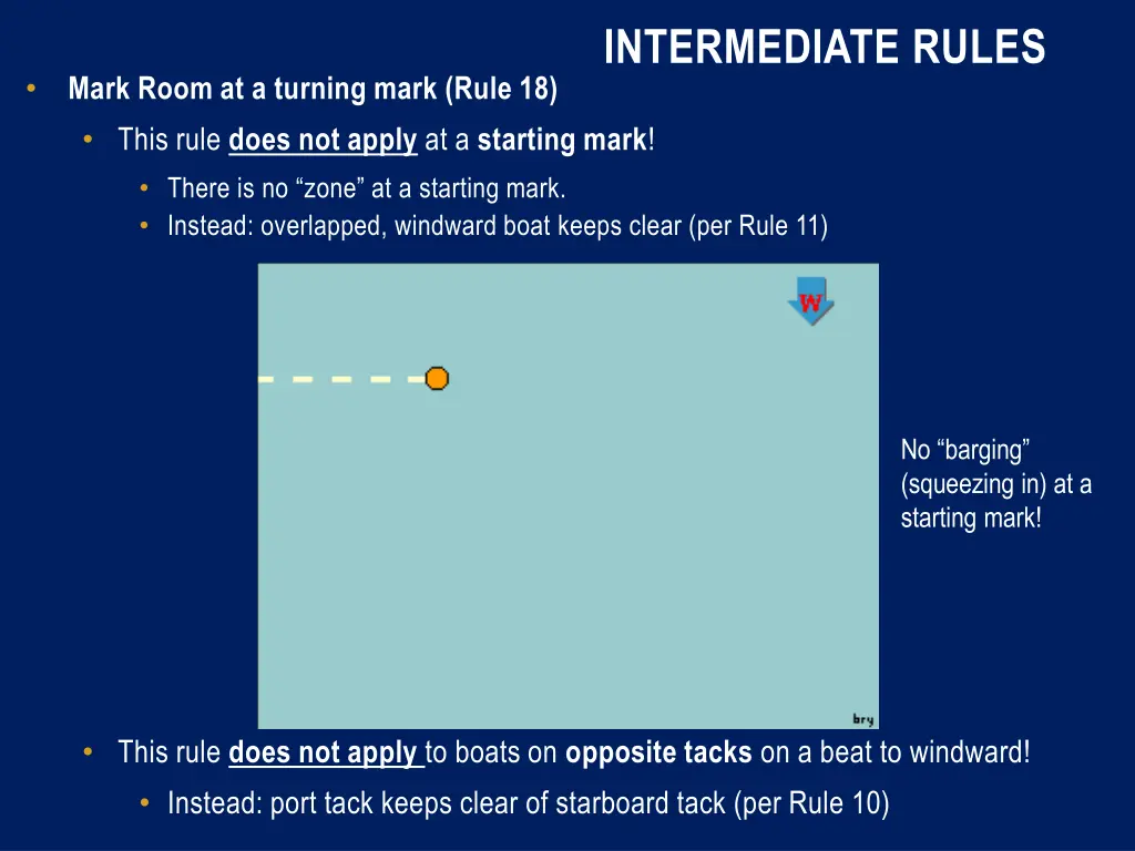 intermediate rules 6