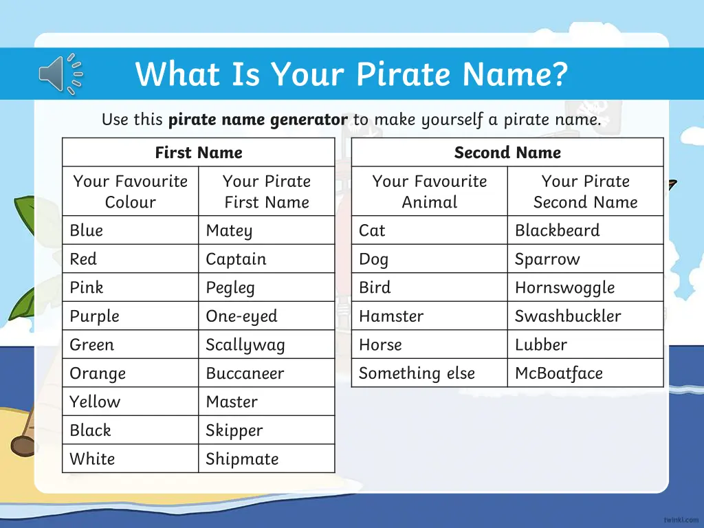 what is your pirate name