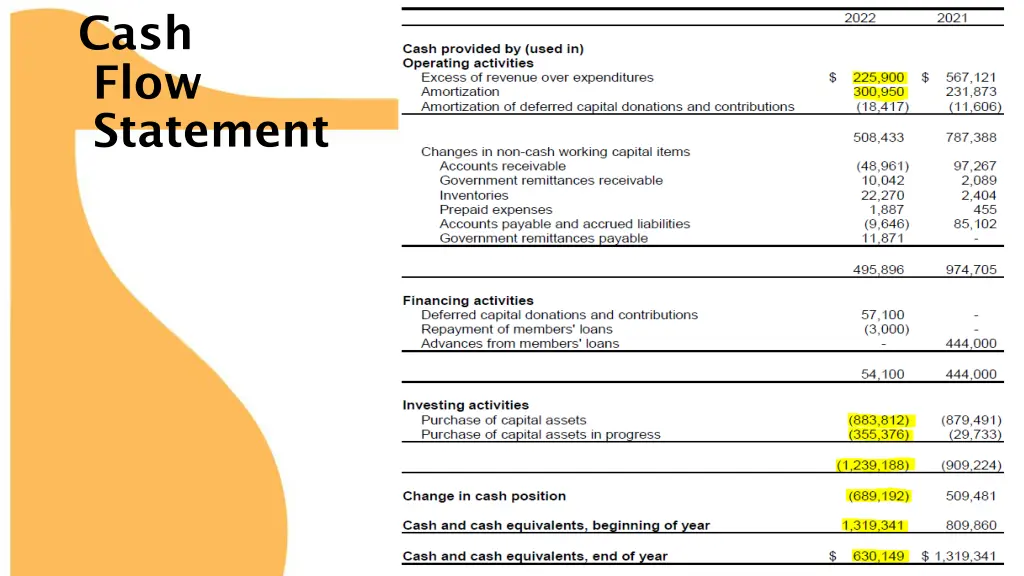 cash flow statement