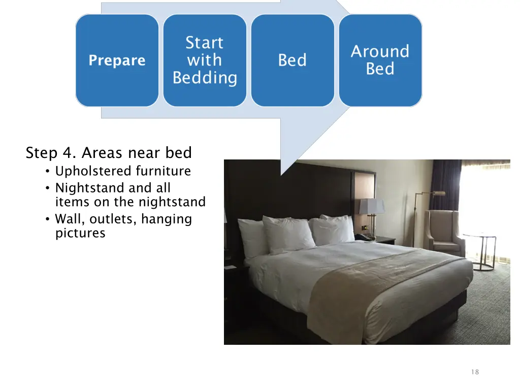 step 4 areas near bed upholstered furniture