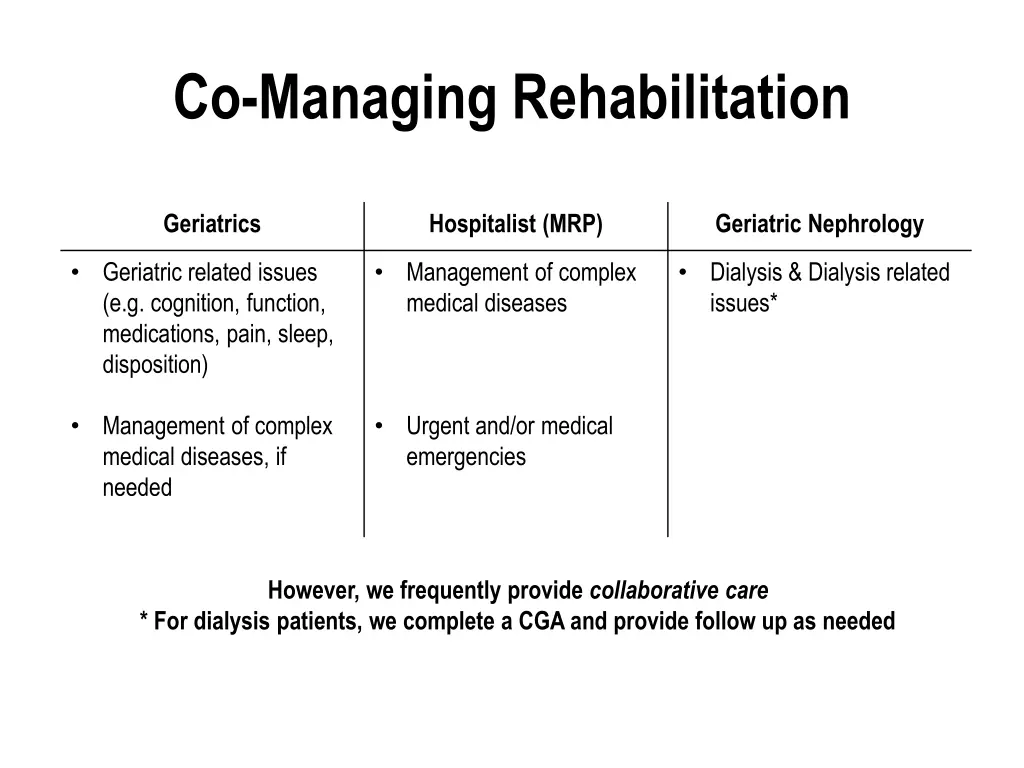 co managing rehabilitation