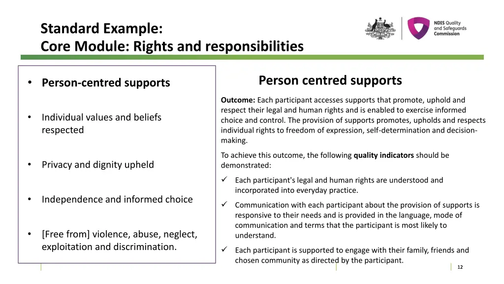 standard example core module rights