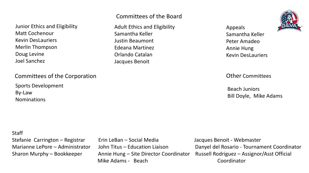 committees of the board