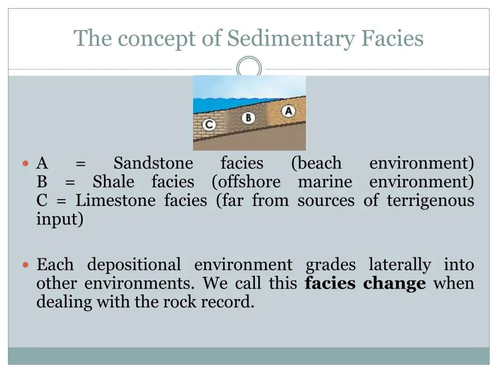 the concept of sedimentary facies 1