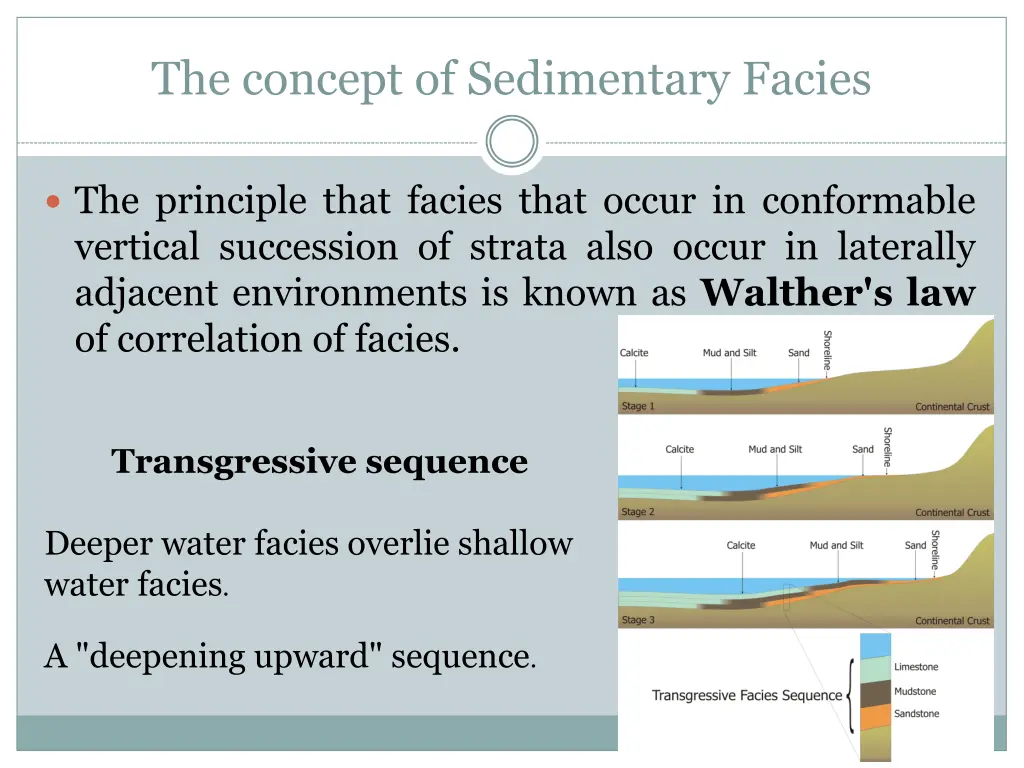 the concept of sedimentary facies 3