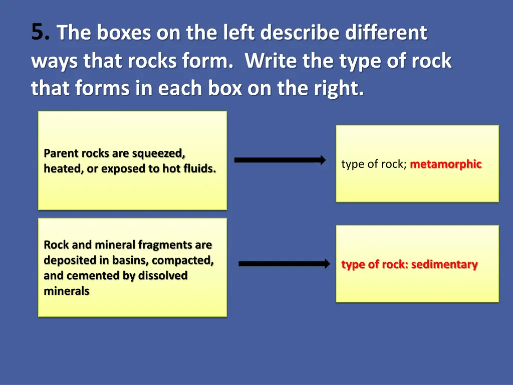 5 the boxes on the left describe different ways 3