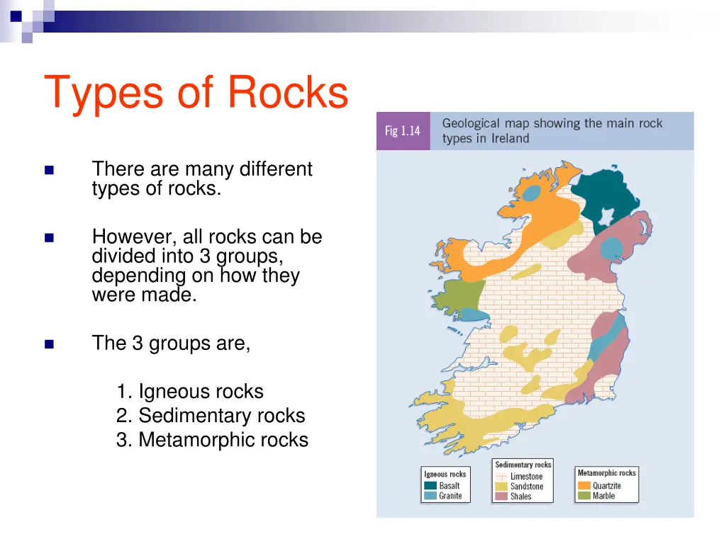 types of rocks