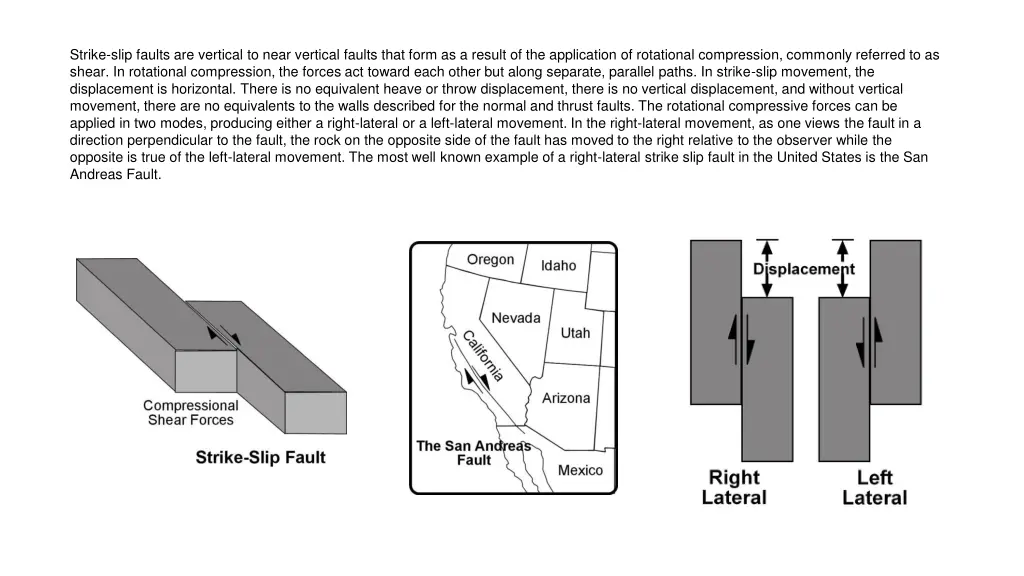 strike slip faults are vertical to near vertical